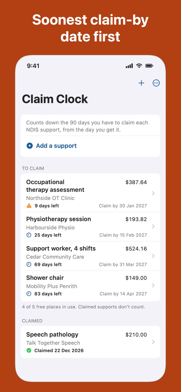 The list of supports, soonest claim-by date first
